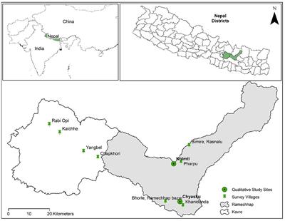 Why is farming important for rural livelihood security in the global south? COVID-19 and changing rural livelihoods in Nepal's mid-hills